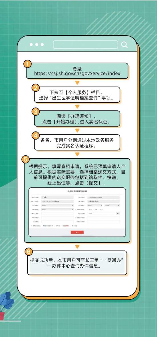 长三角档案便民服务 上新 出生医学证明档案可在线查询